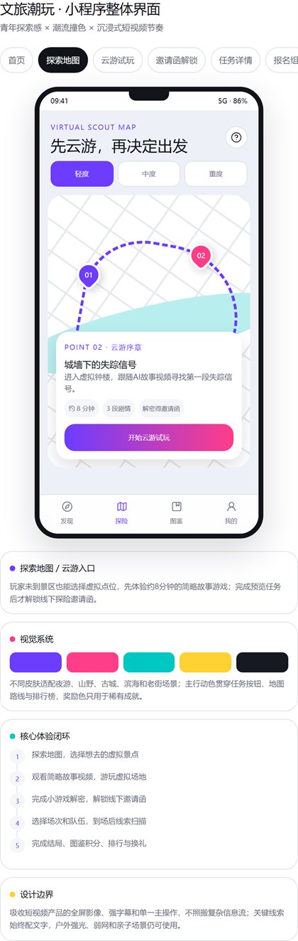 景区地图界面